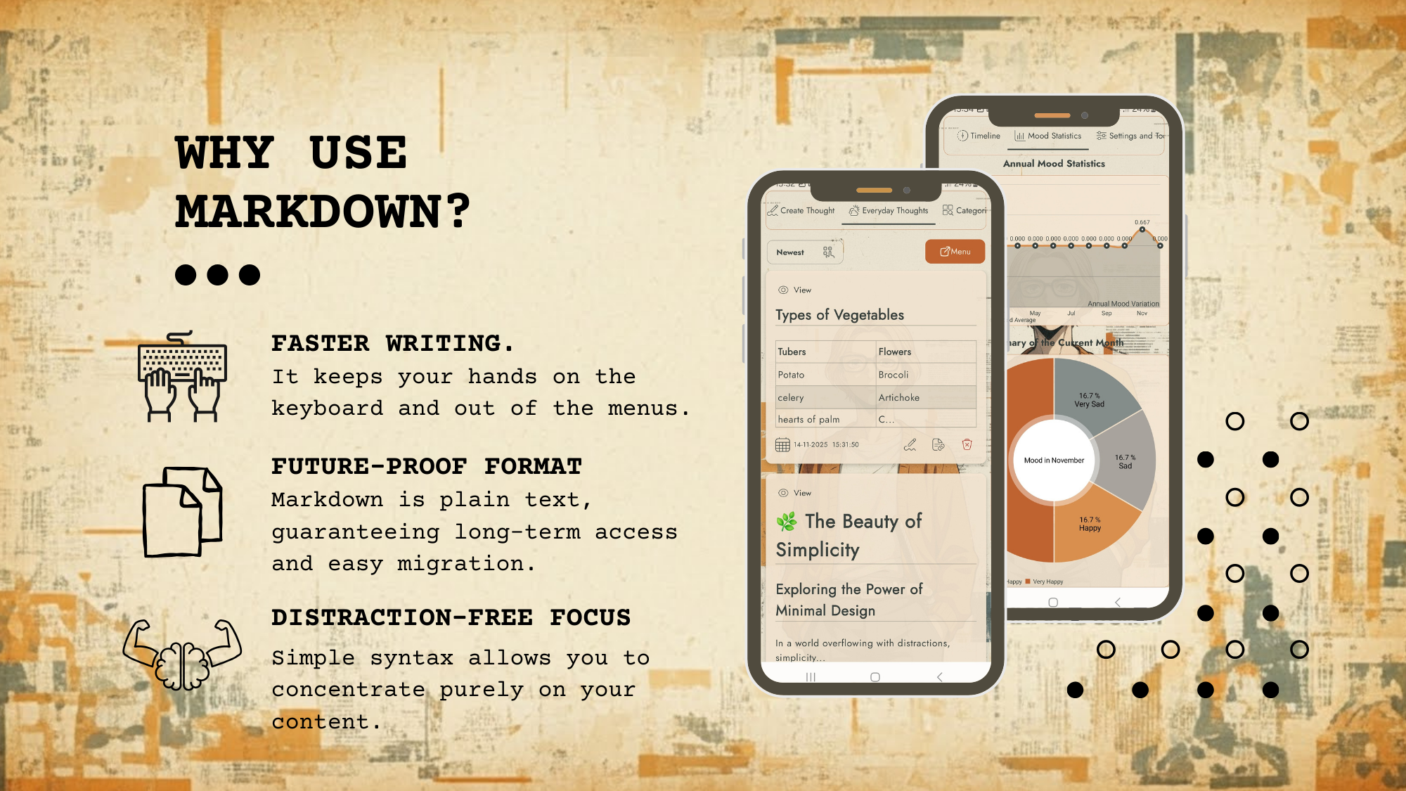 Mind Droplet screenshot 6