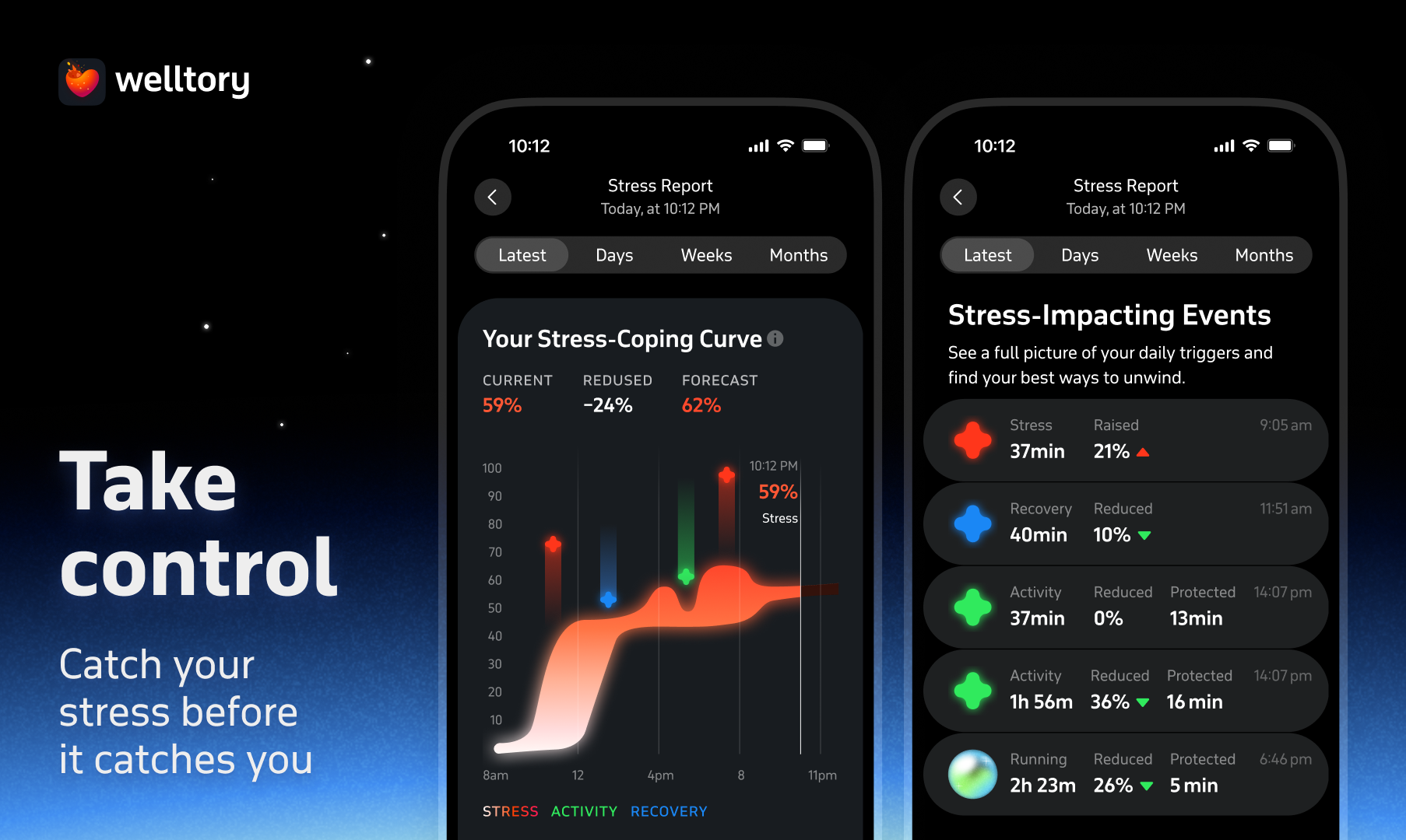 Welltory screenshot 4