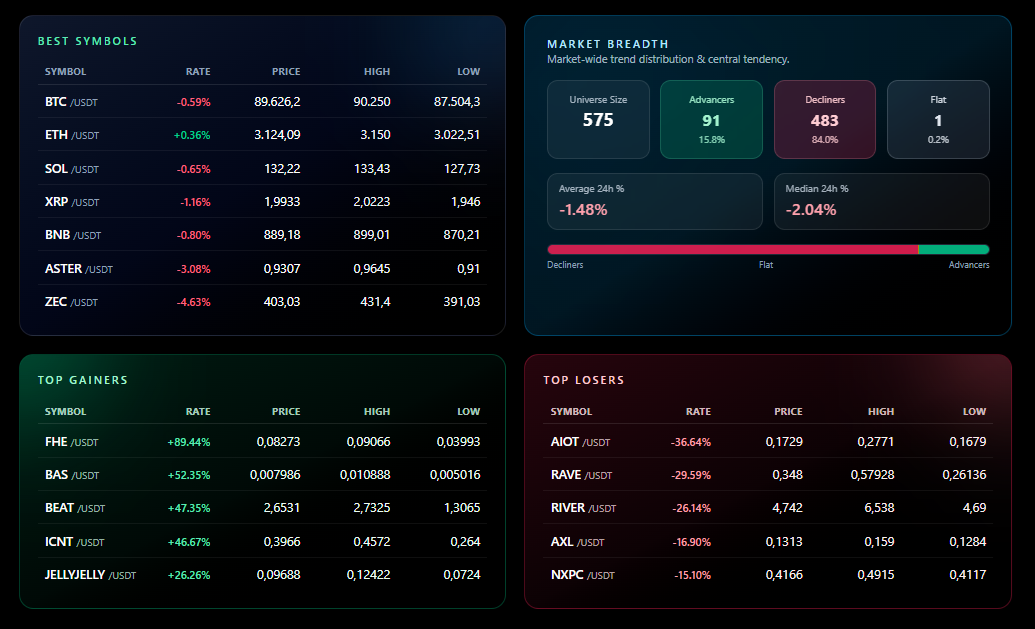 HD AlgoTech screenshot 4