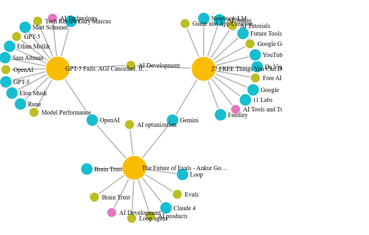 InfoCaptor AI  screenshot 7