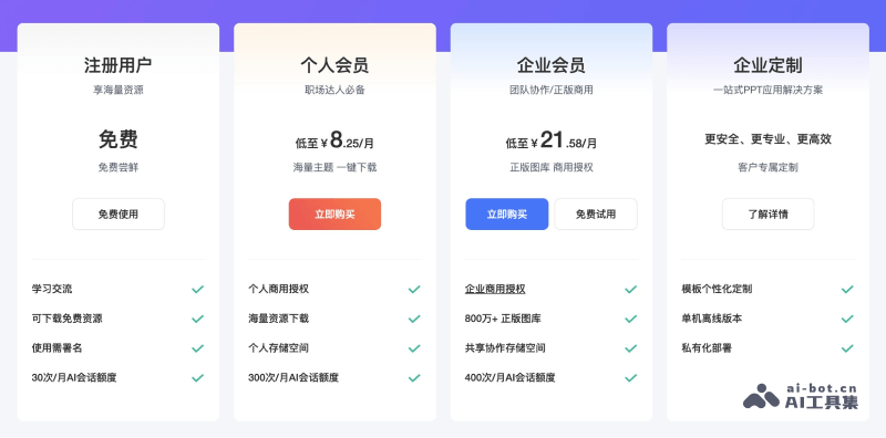 iSlide AIPPT screenshot 3