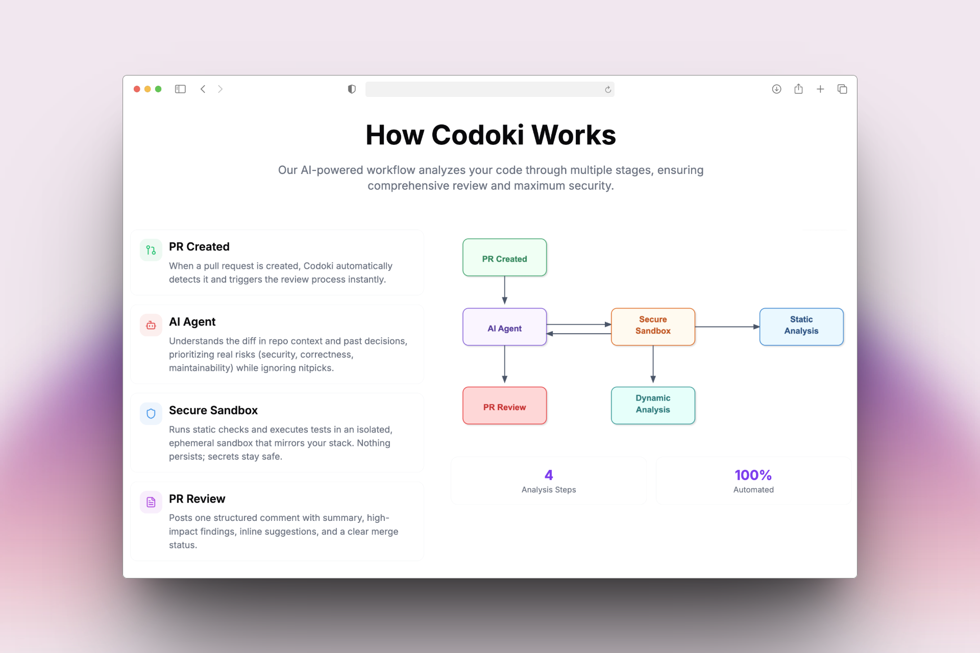 Codoki screenshot 3