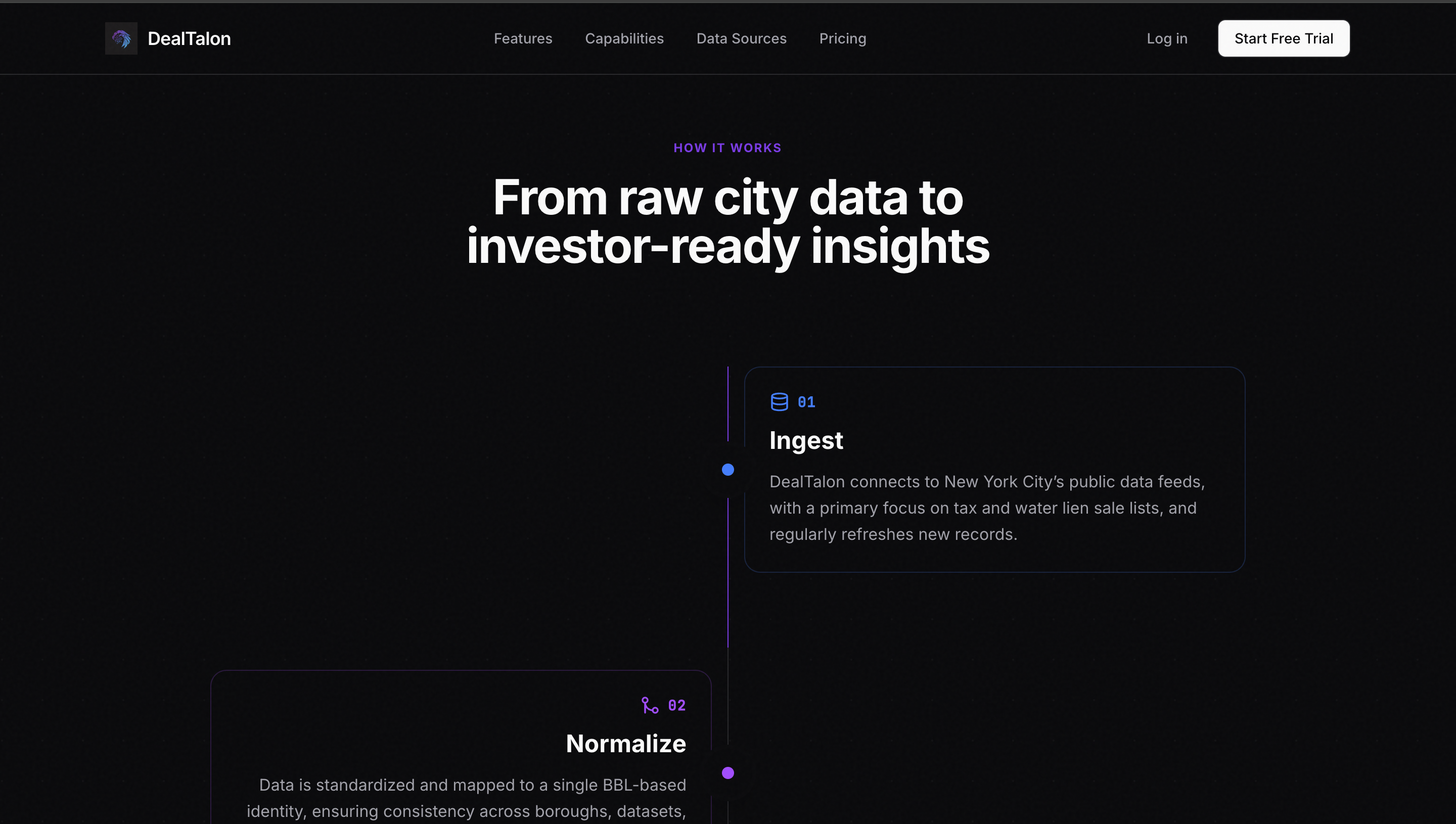 DealTalon screenshot 9