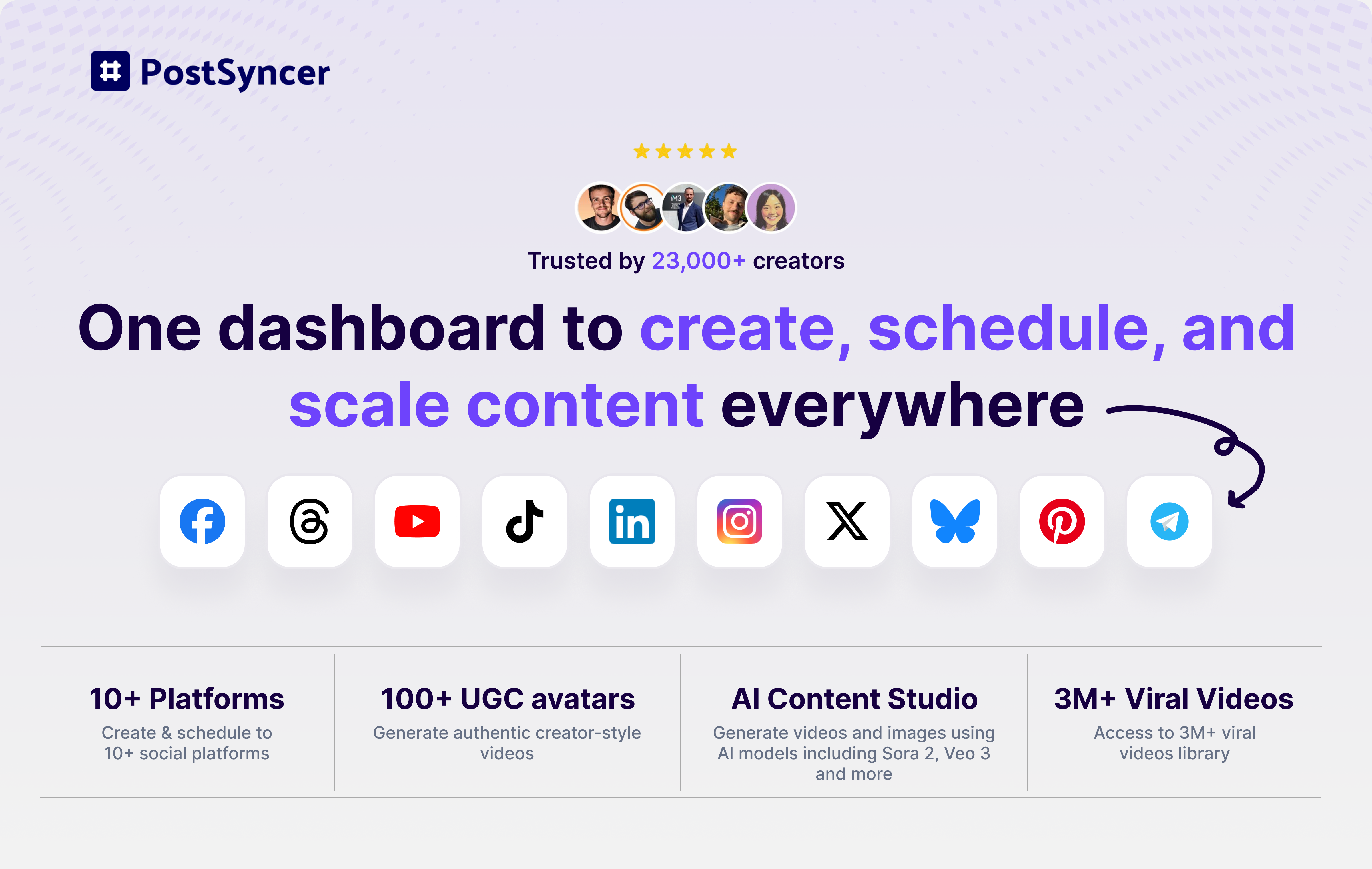 PostSyncer screenshot 1