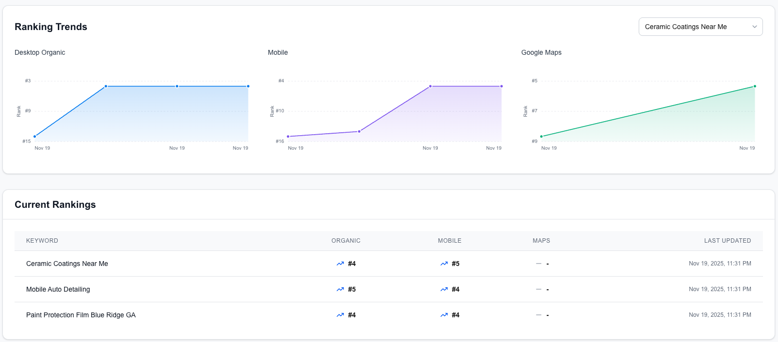 ContentForge screenshot 3