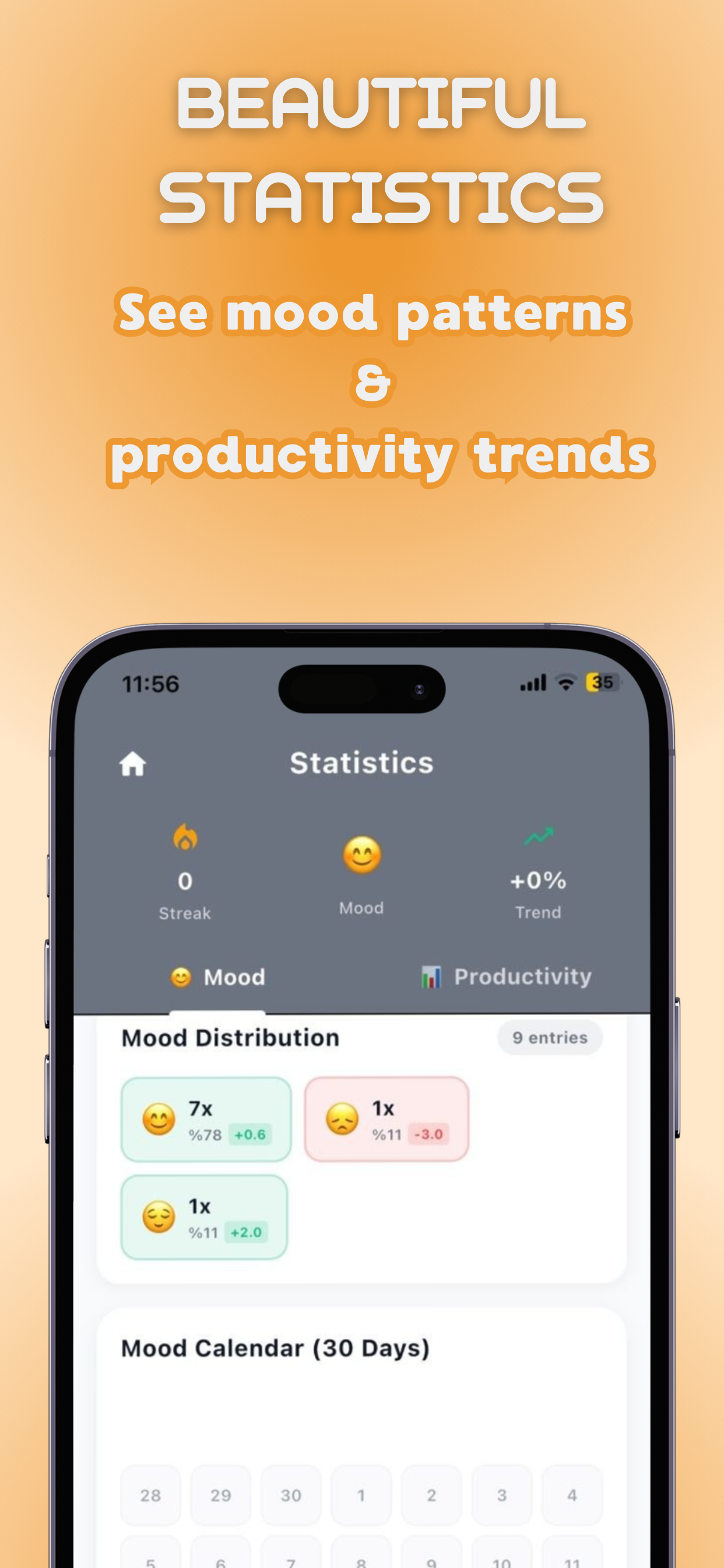 Dayvee: Daily Life Tracker screenshot 4