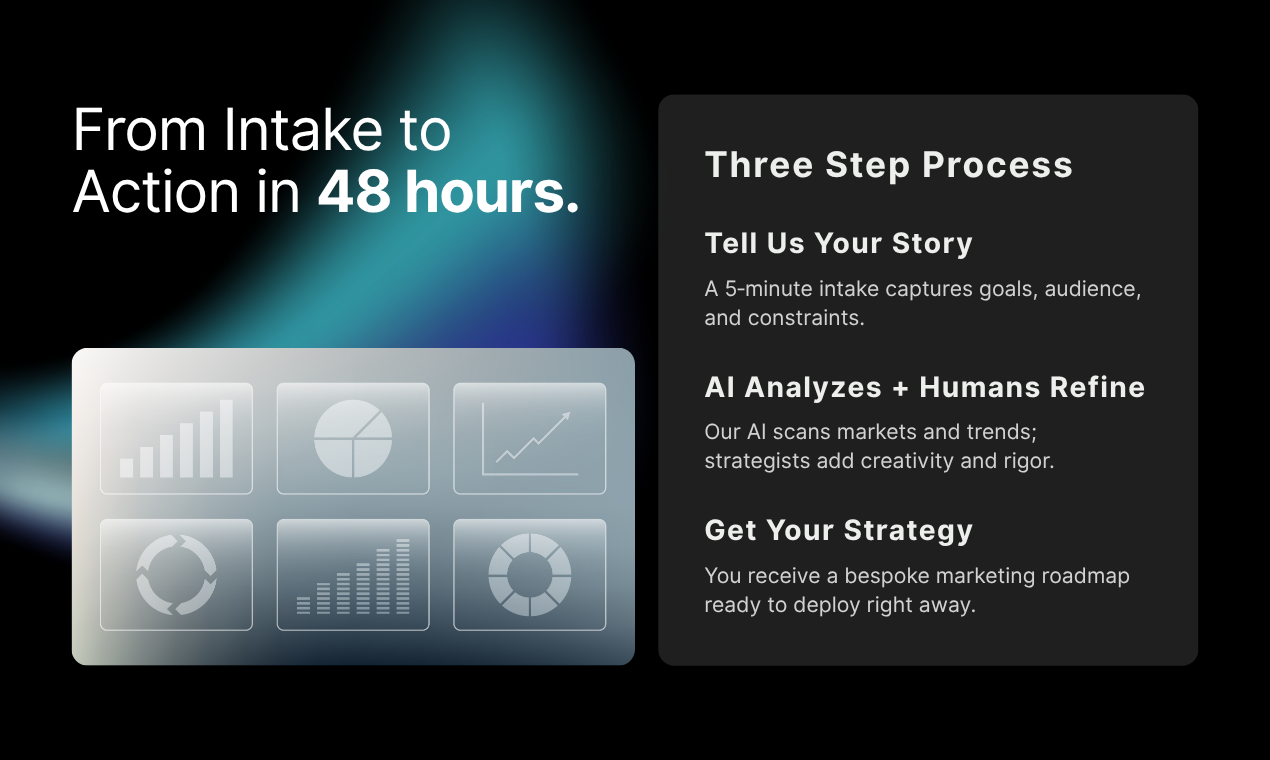 Levanxt screenshot 4