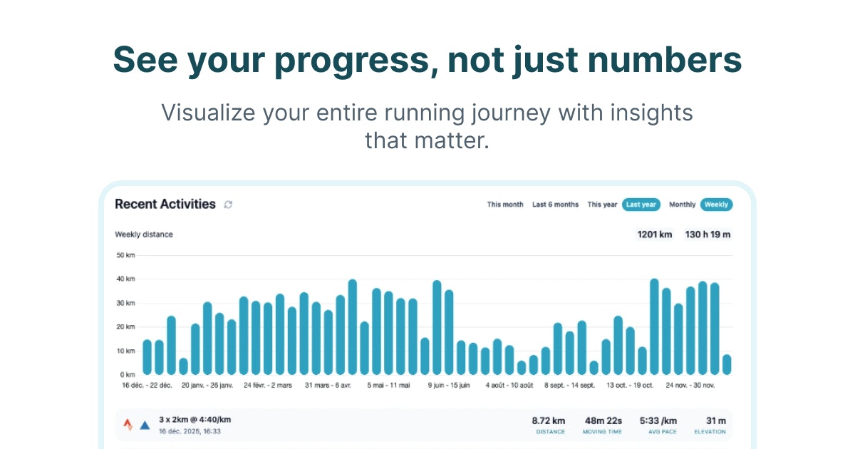 Run Plan - AI Running Coach screenshot 5