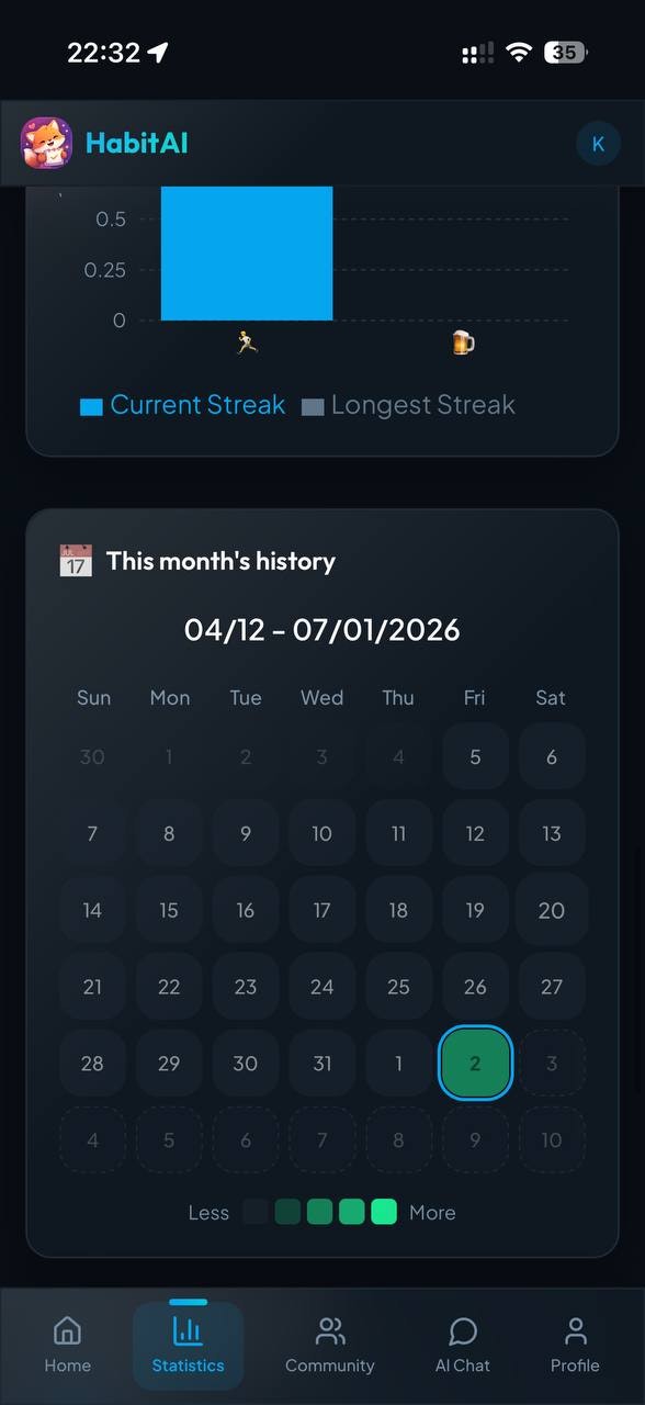 Habit-AI: Smart Habit Tracking screenshot 6
