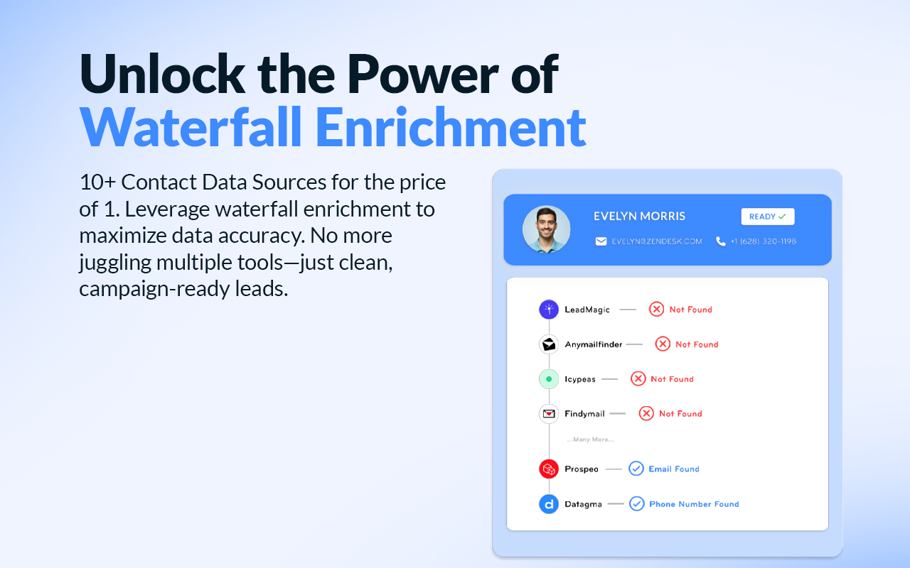Cleanlist AI screenshot 5