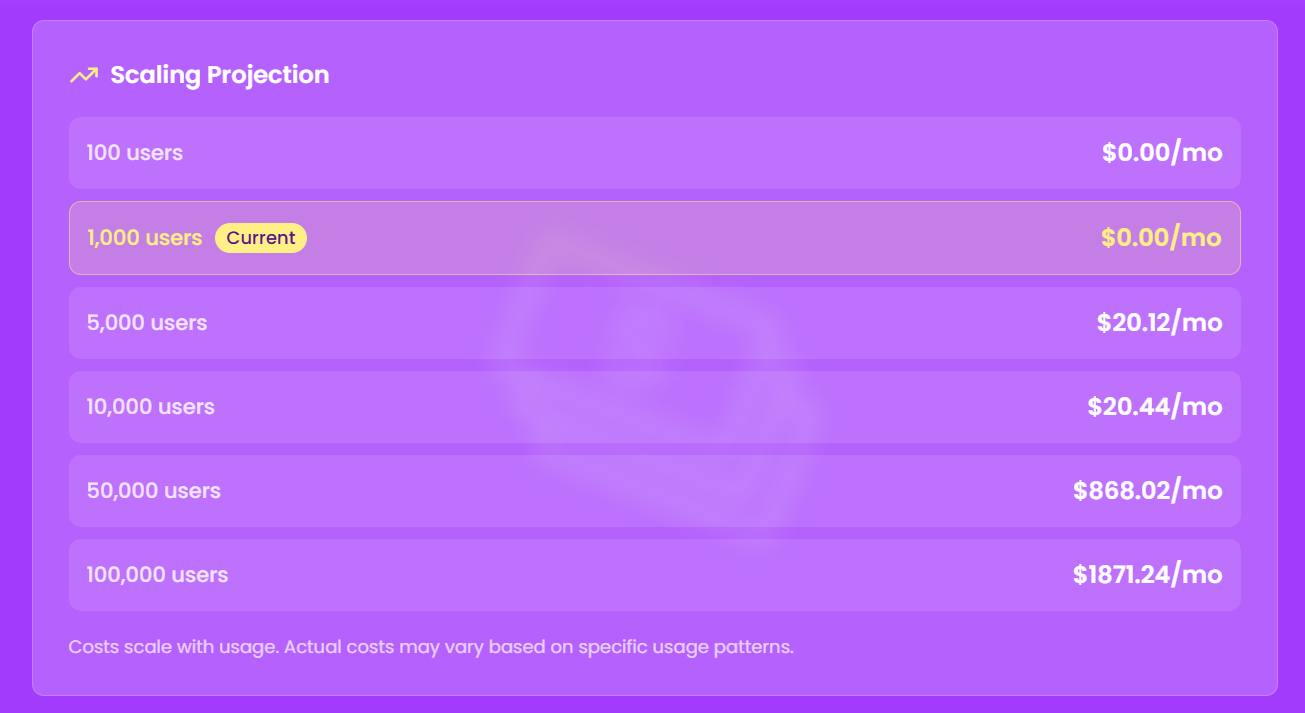 StackPrice screenshot 6