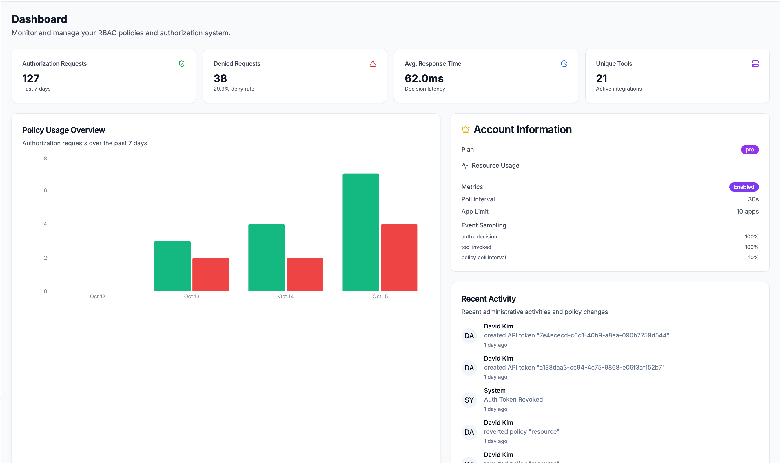 Detect and Deny (D2) screenshot 2