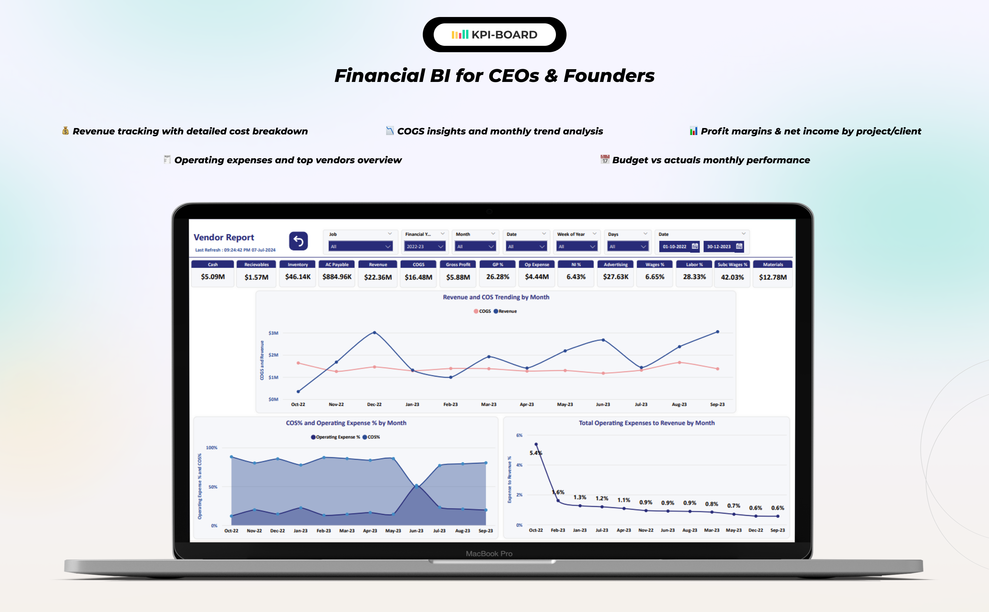 KPI BOARD - Business intelligence team screenshot 7