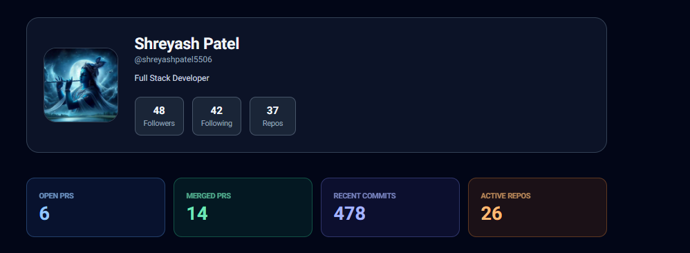 GitProfileAi screenshot 3