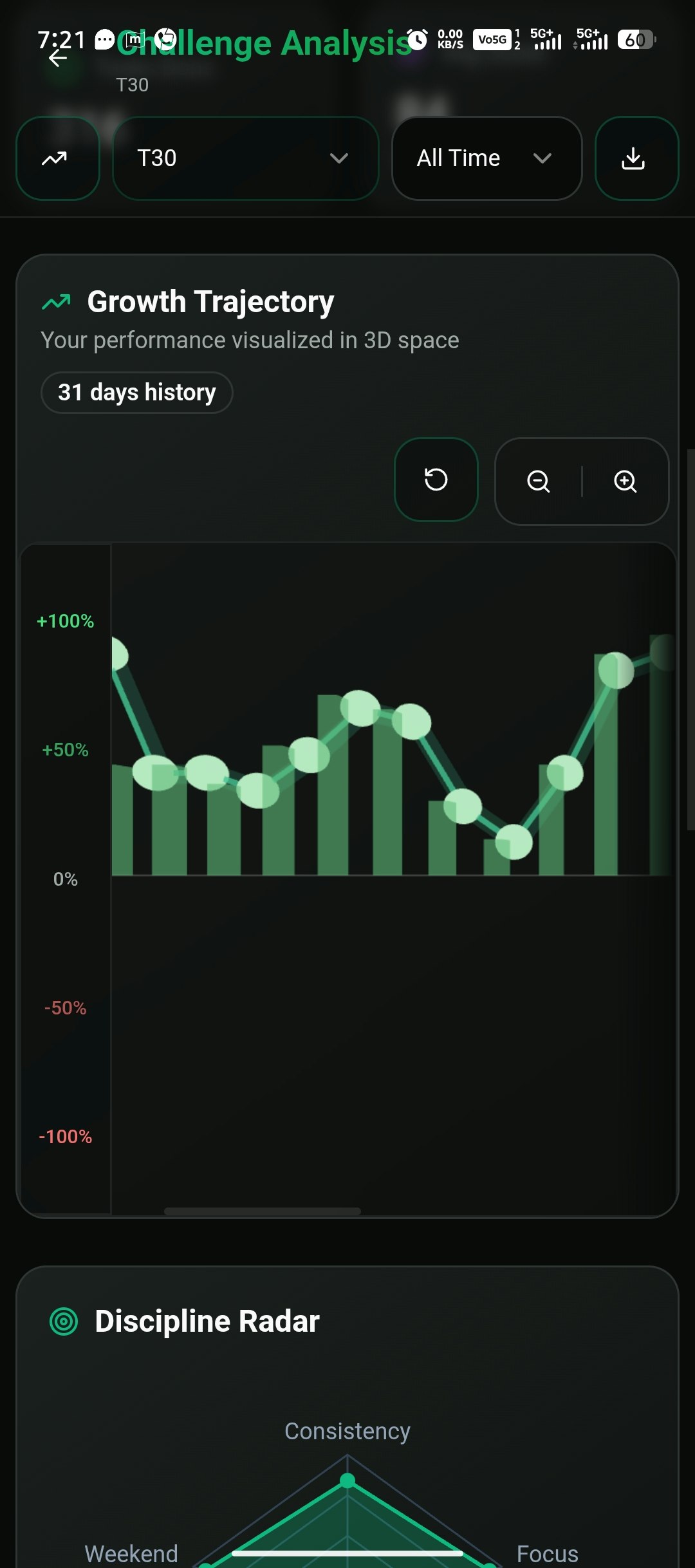 Tarli screenshot 11
