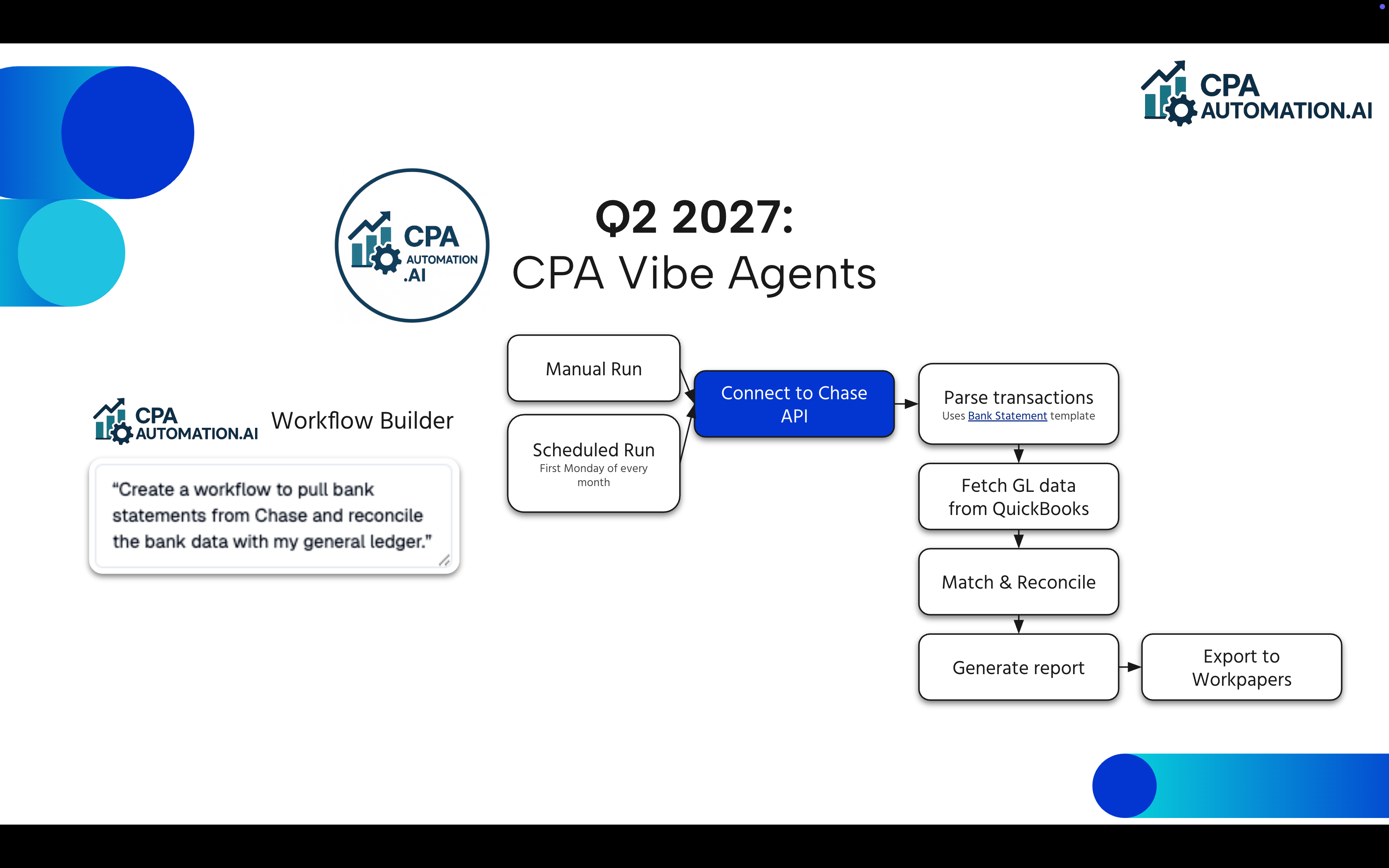 CPAAutomation.ai screenshot 12