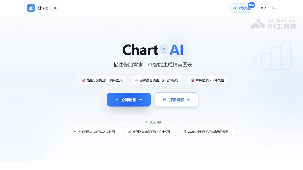 ChartinAI screenshot 1