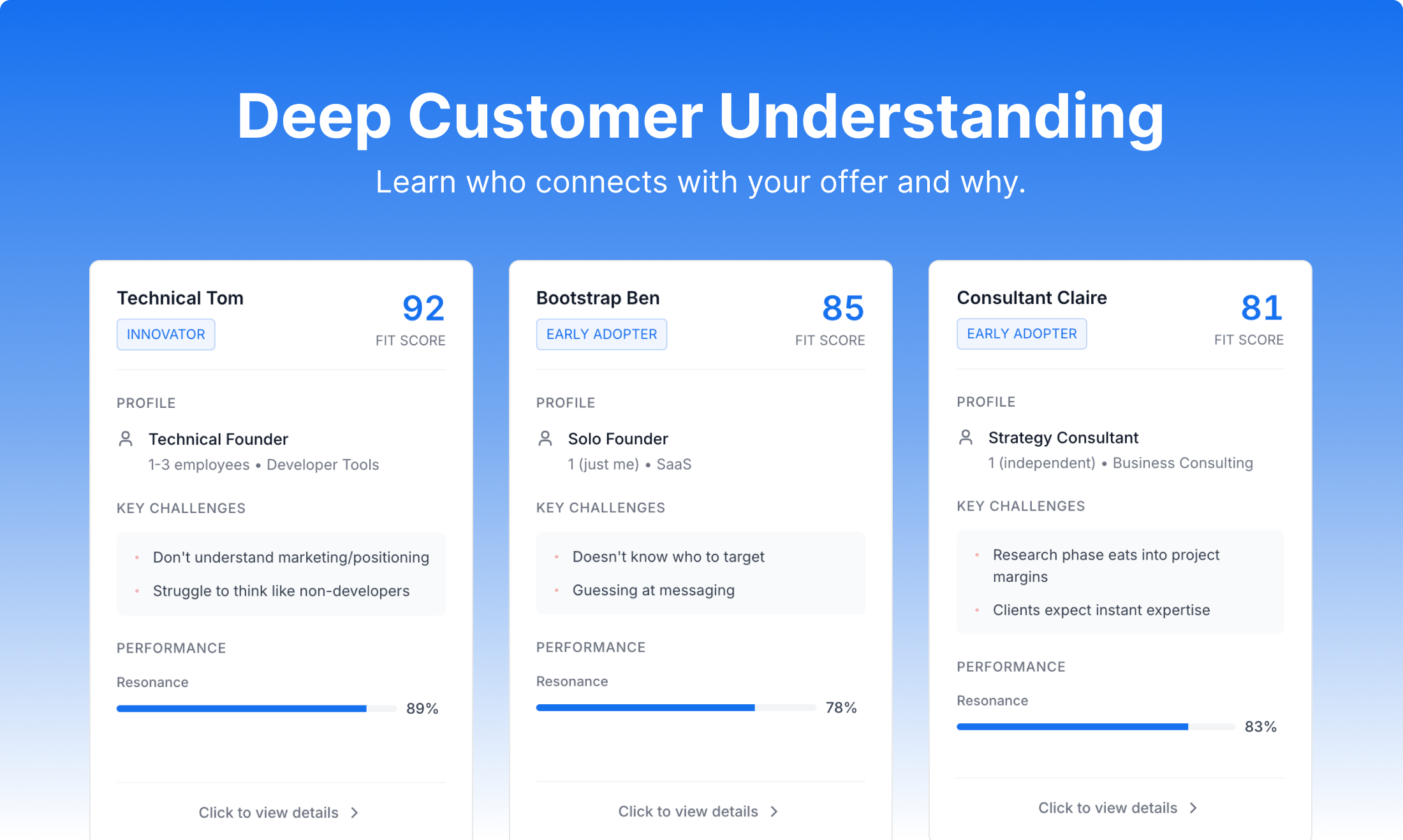 Crowdstake AI Society screenshot 2