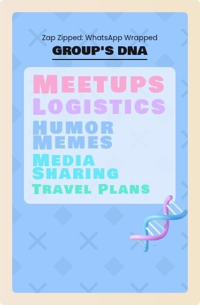 ZapZipped screenshot 5