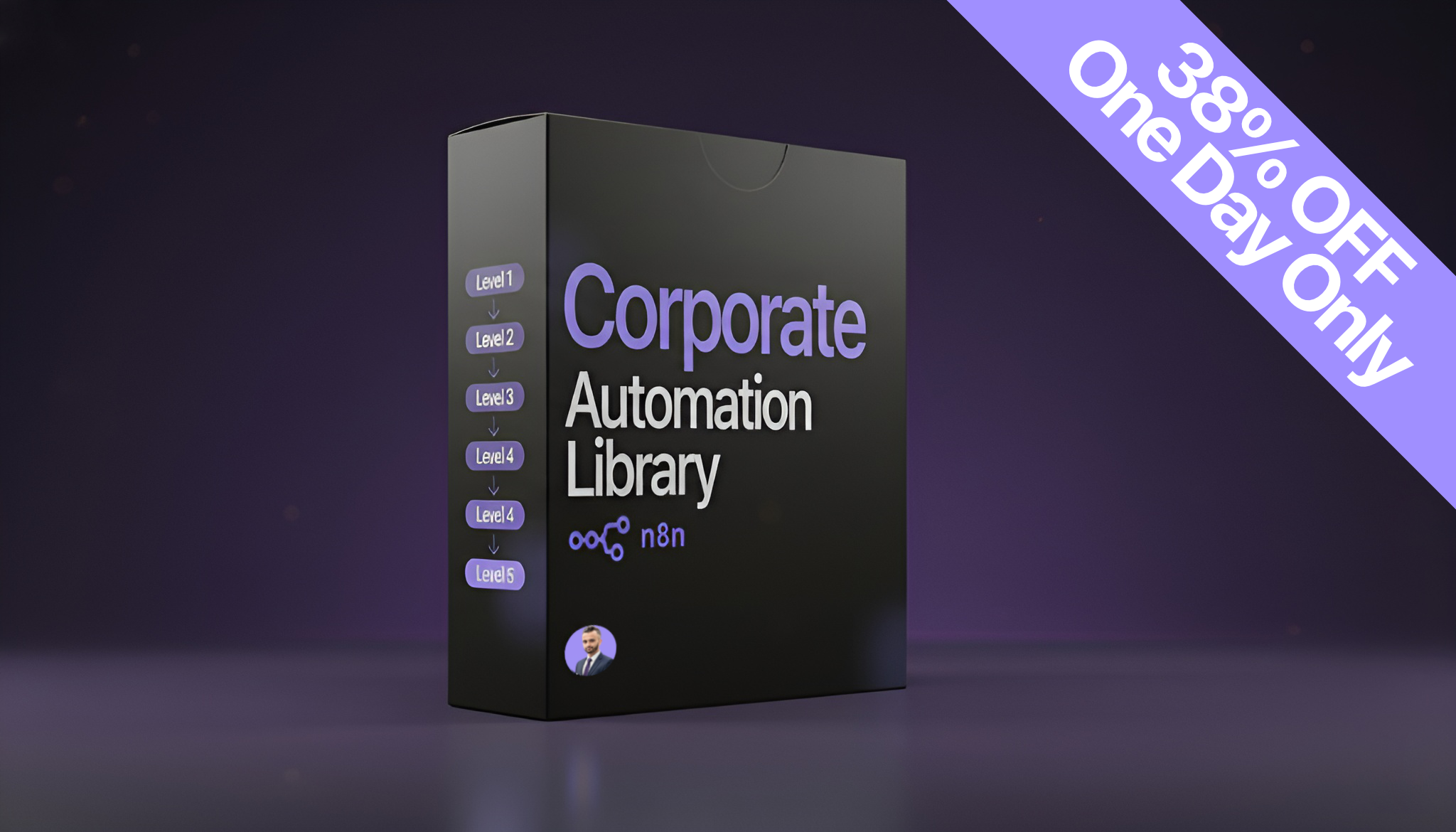 Corporate Automation Library