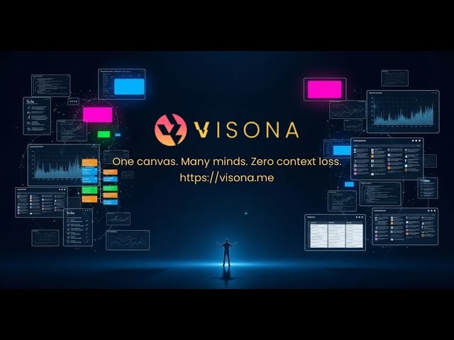 VISONA - The most powerful canvas screenshot 5