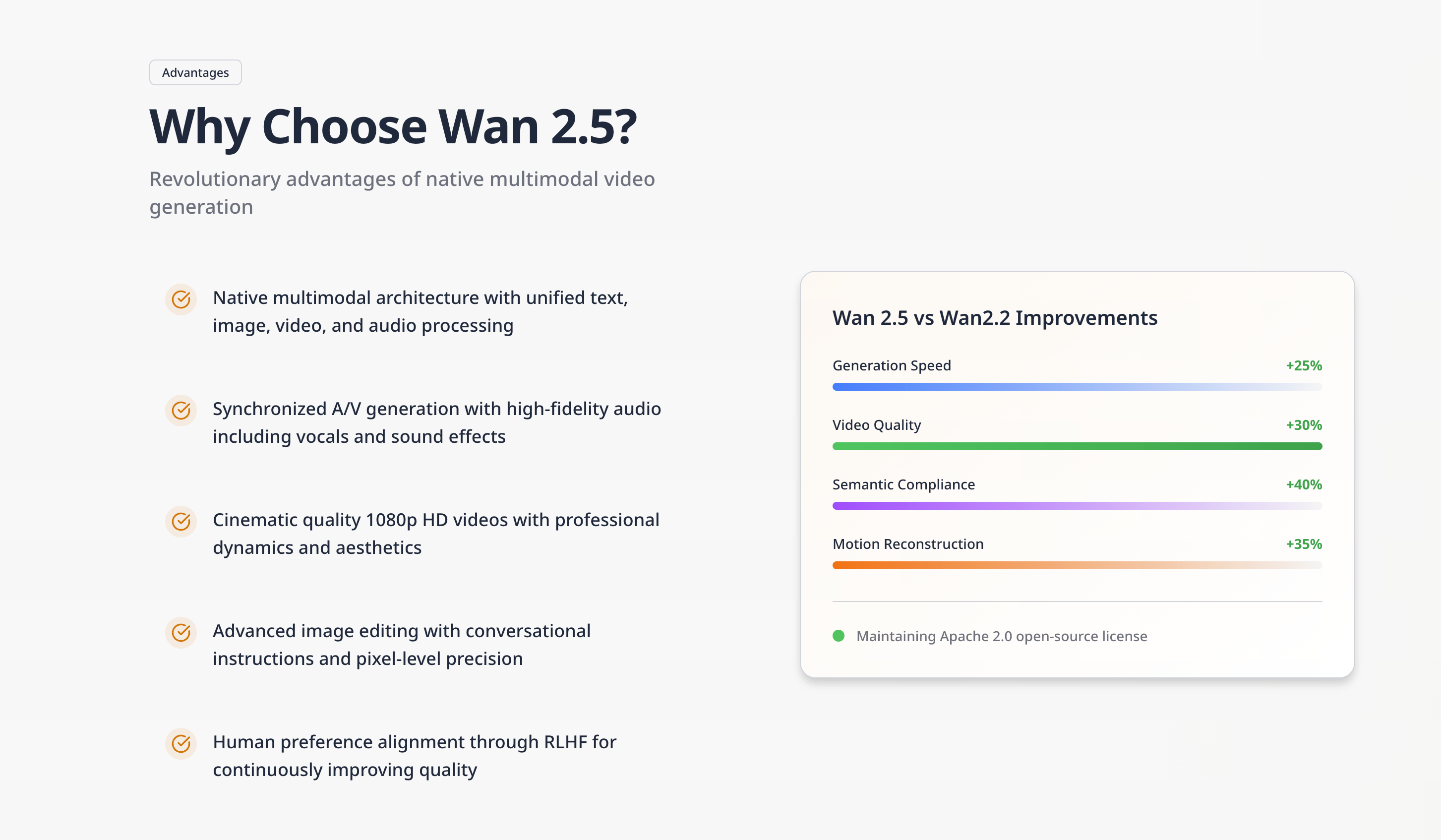 Wan 2.5: Native Audio screenshot 3