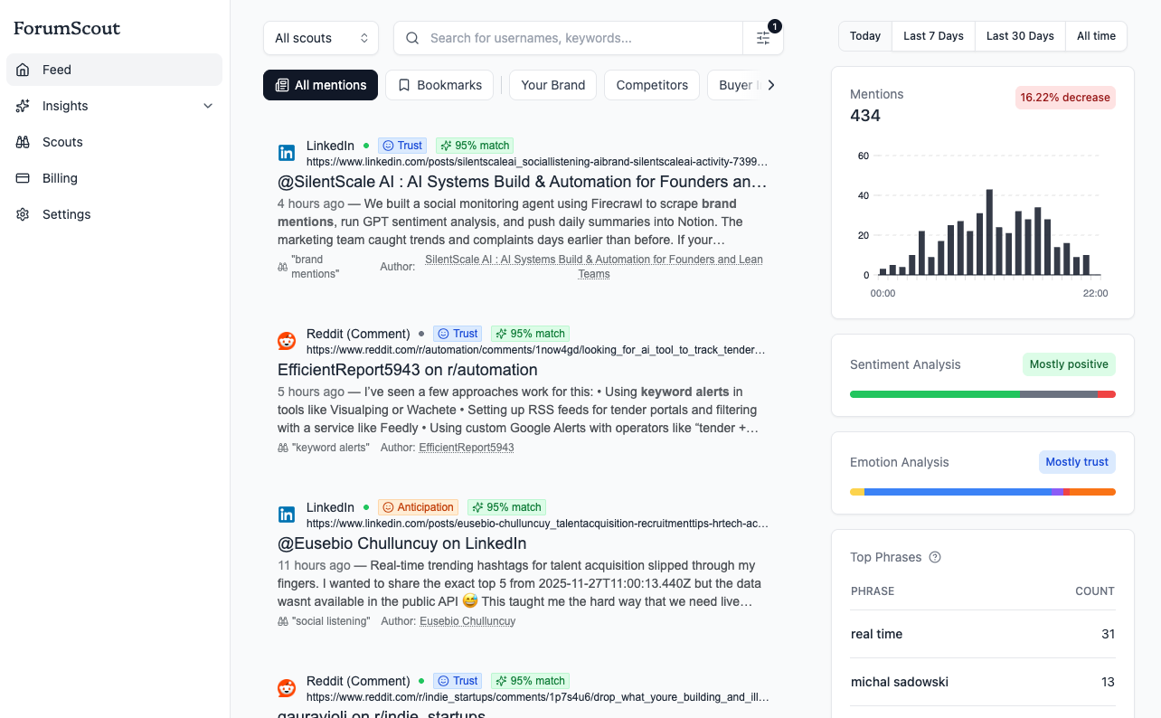 ForumScout screenshot 2