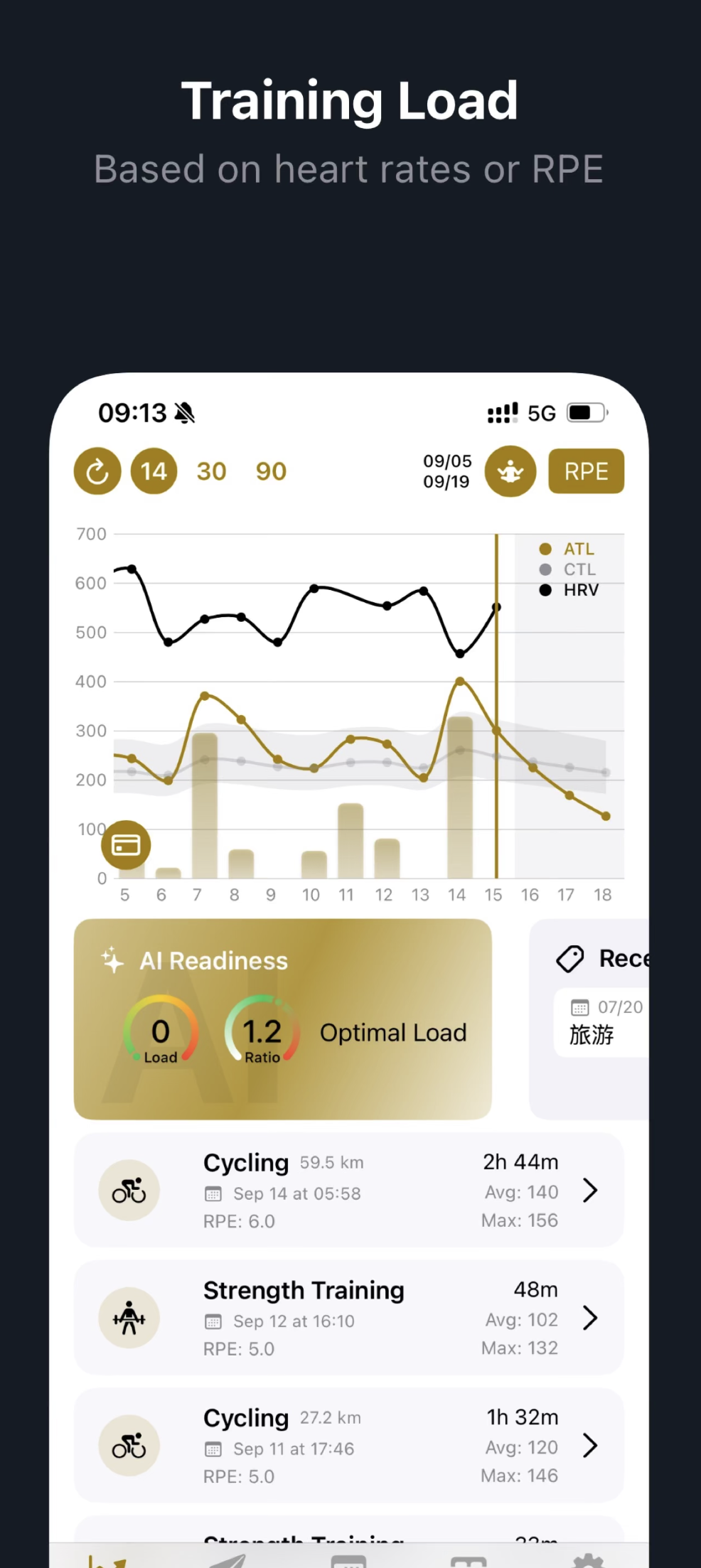 LoadFit - Fitness Companion screenshot 1