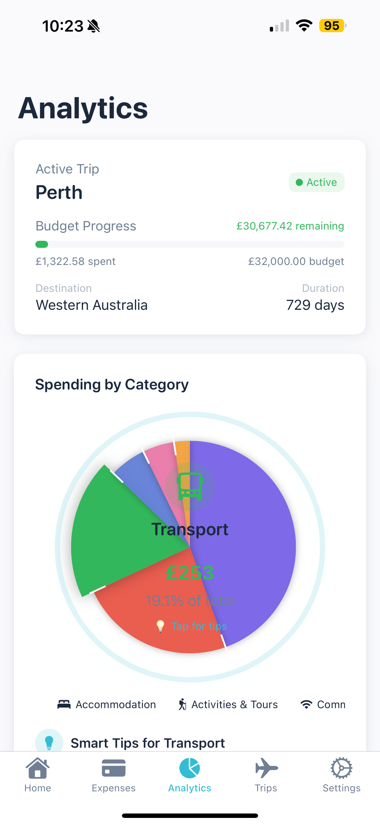BudgieAI - Expense Tracker screenshot 3
