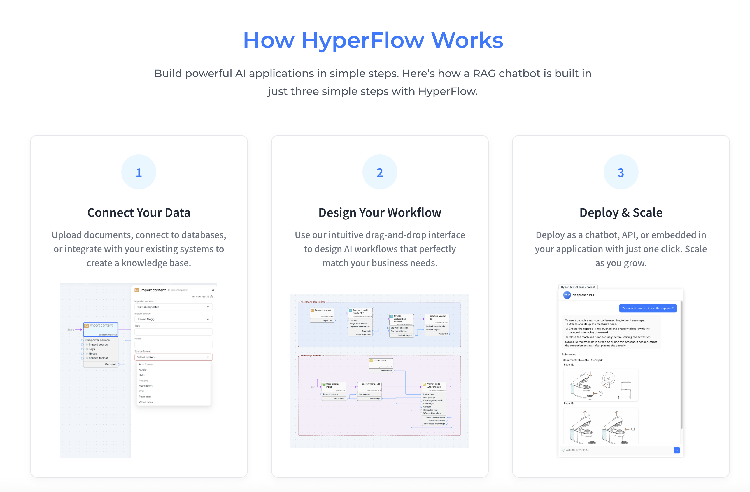 Hyperflow AI screenshot 2
