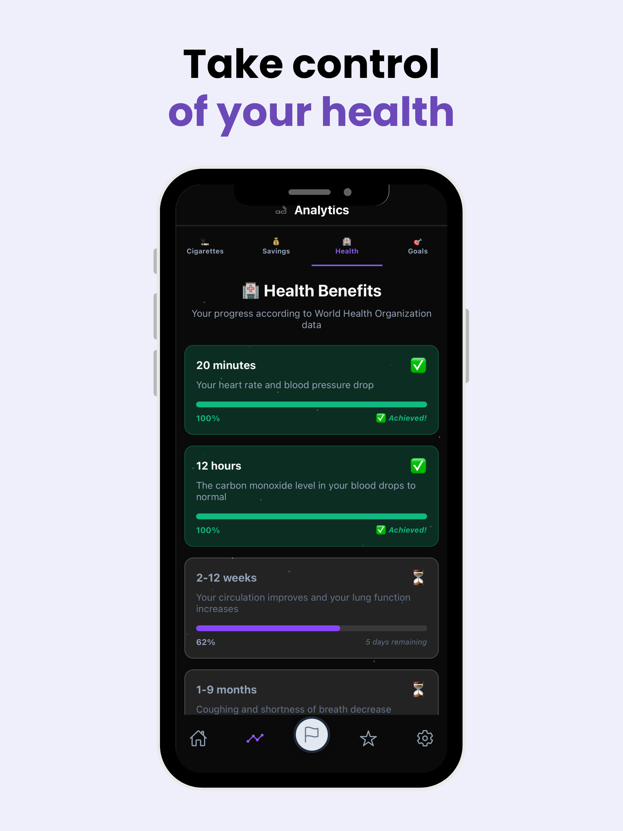 MyQuitZone screenshot 5