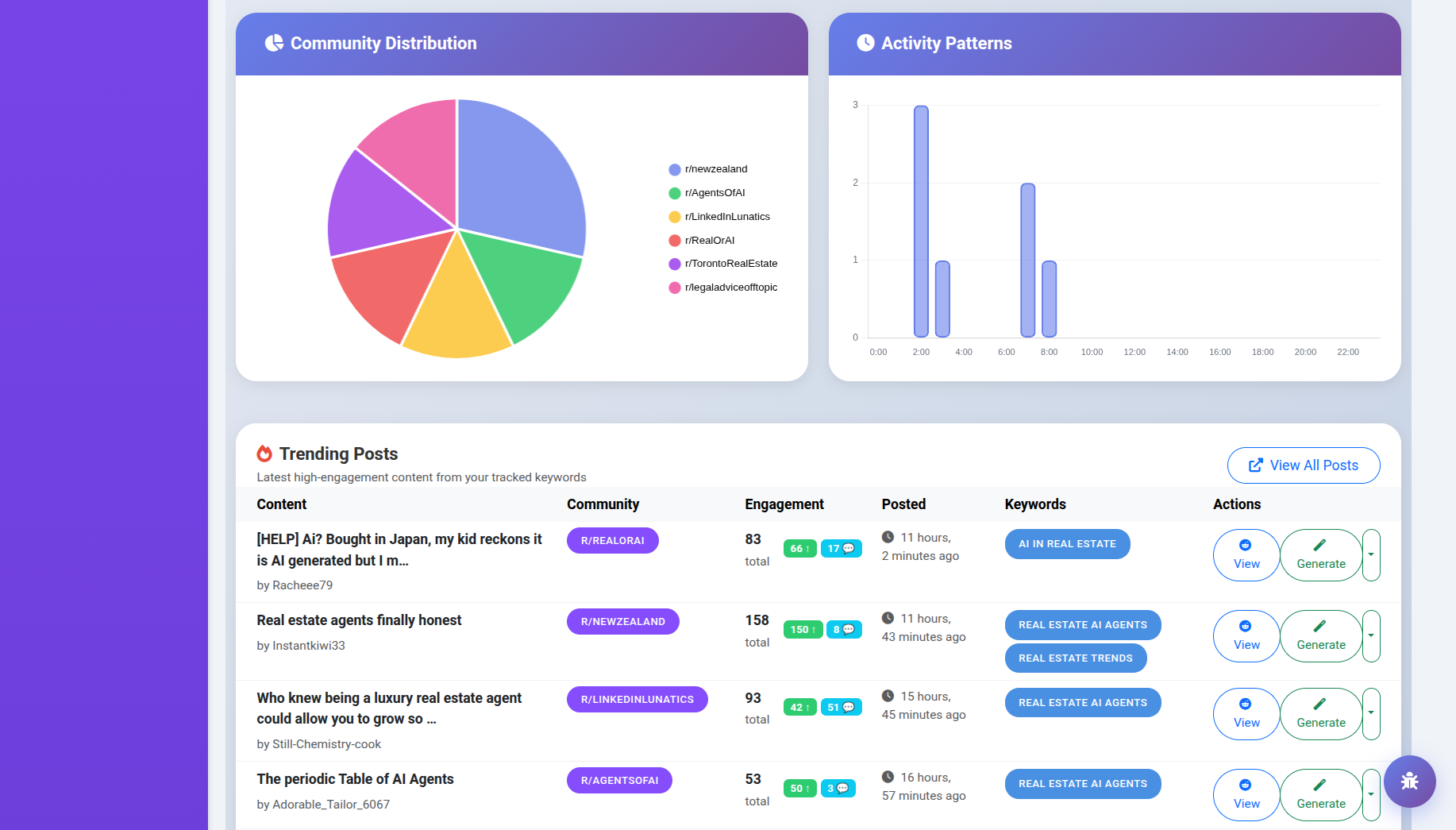 TrendScribbr screenshot 6