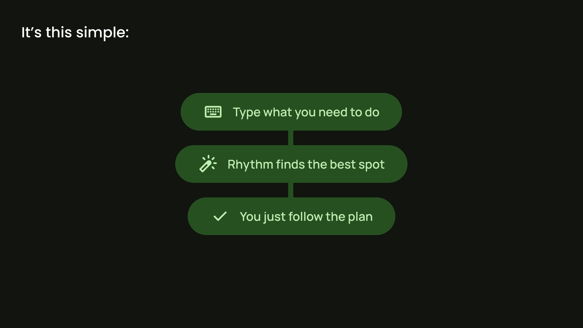 Rhythm screenshot 3