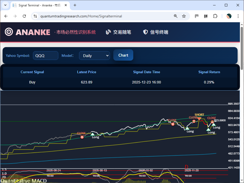 Ananke screenshot 1