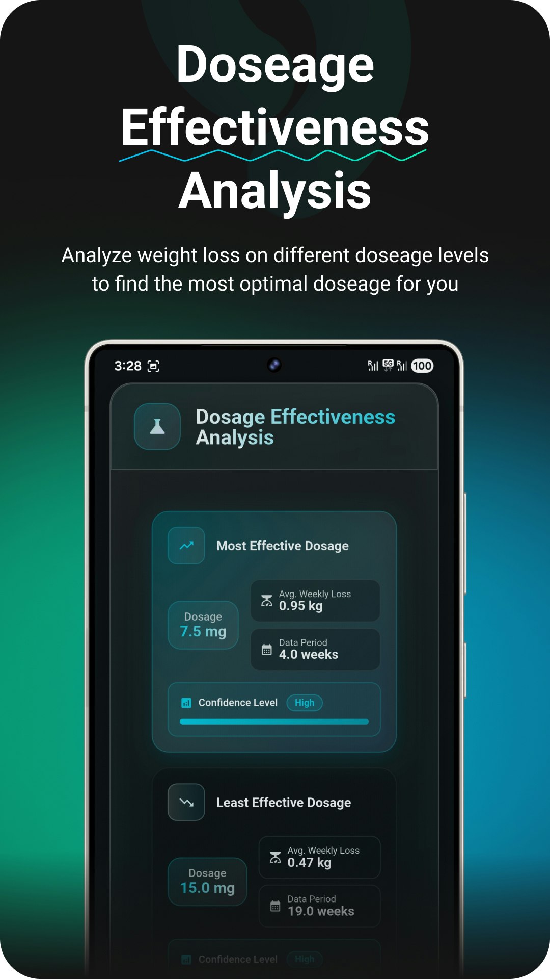 DosesPro screenshot 10