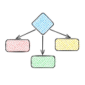 Vibe Diagramming