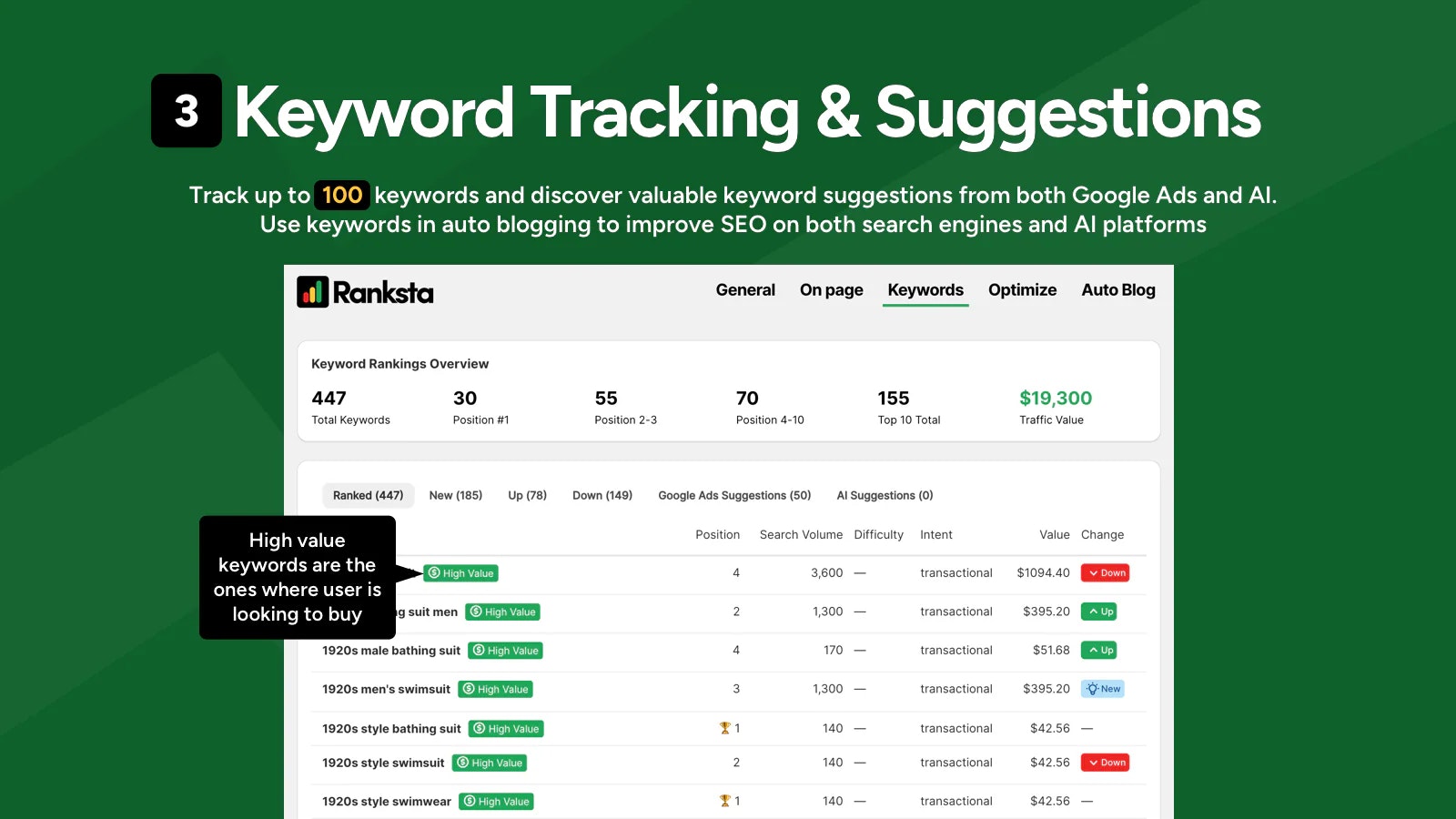 Ranksta SEO screenshot 4