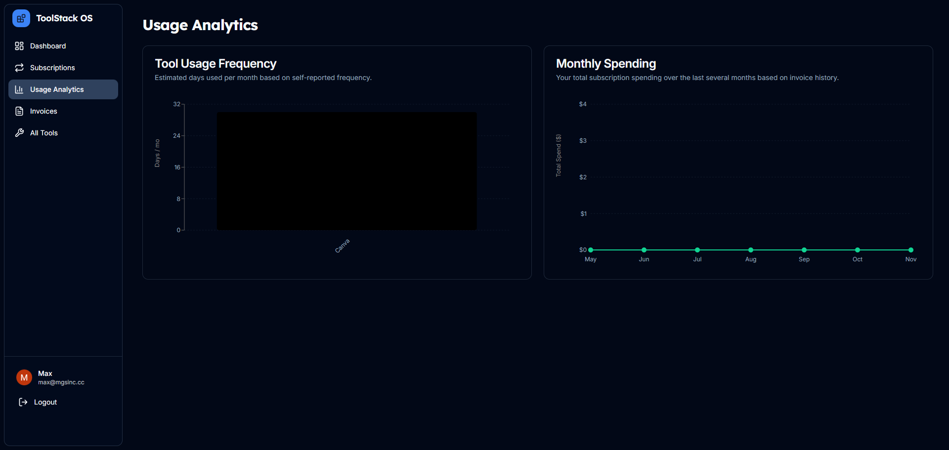 ToolStack OS screenshot 3