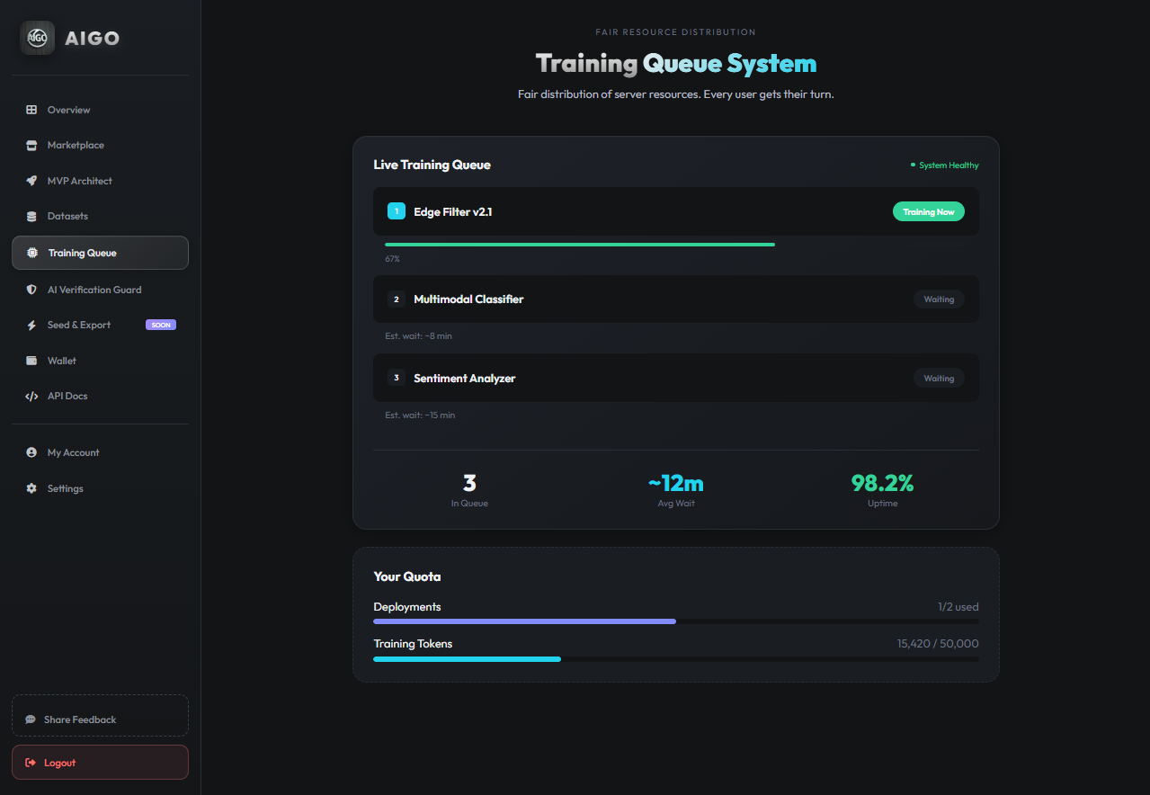 AIgo screenshot 3