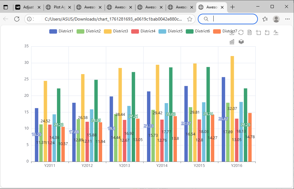 AI Chart Tools 6 in 1 screenshot 8