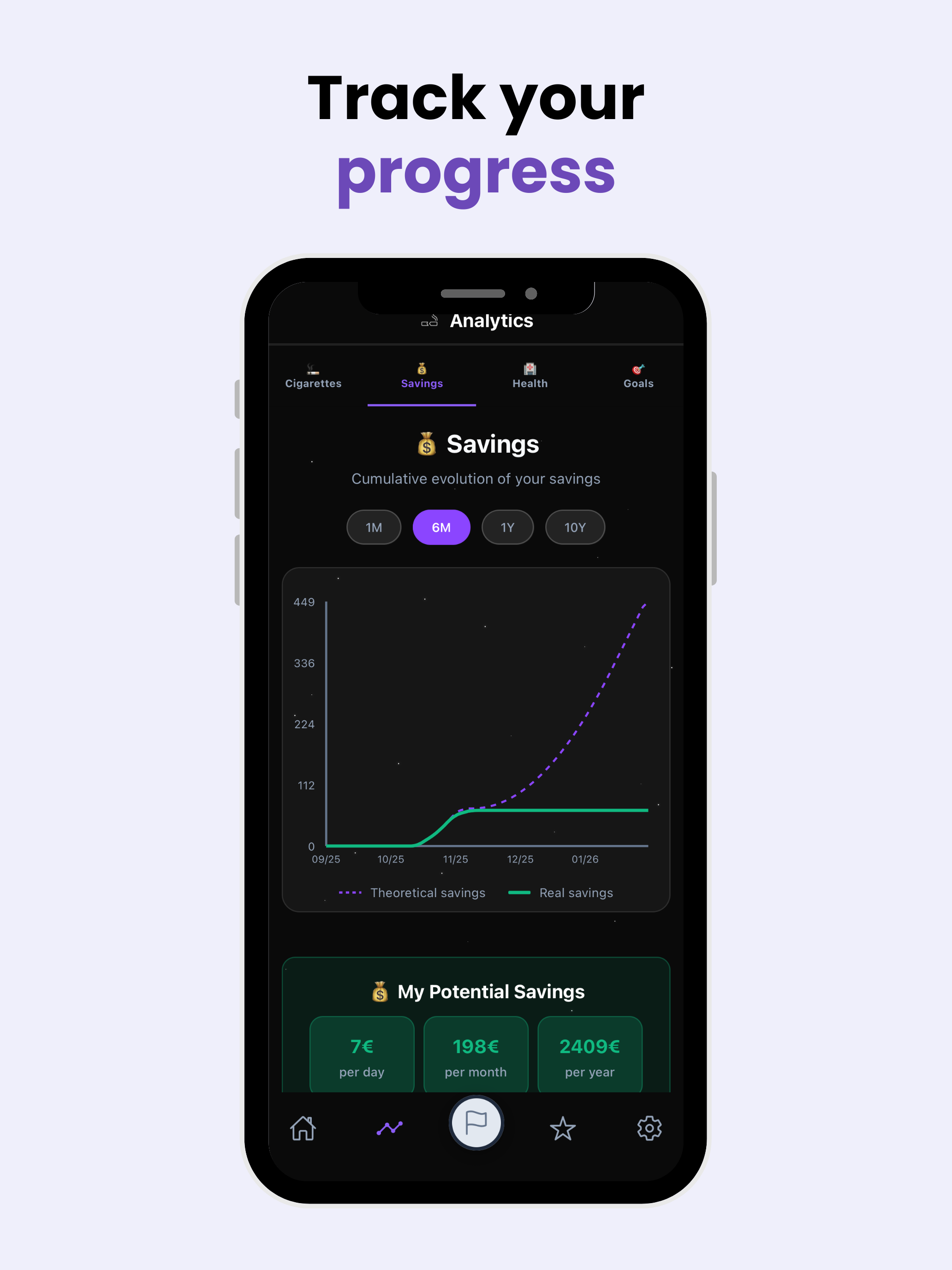 MyQuitZone  screenshot 3