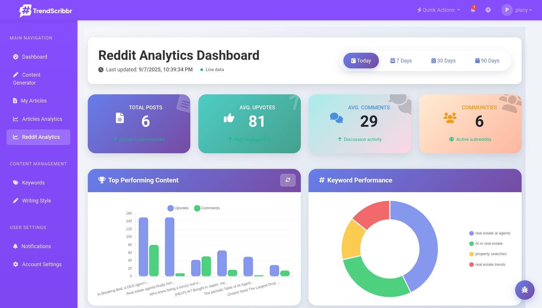 TrendScribbr screenshot 5