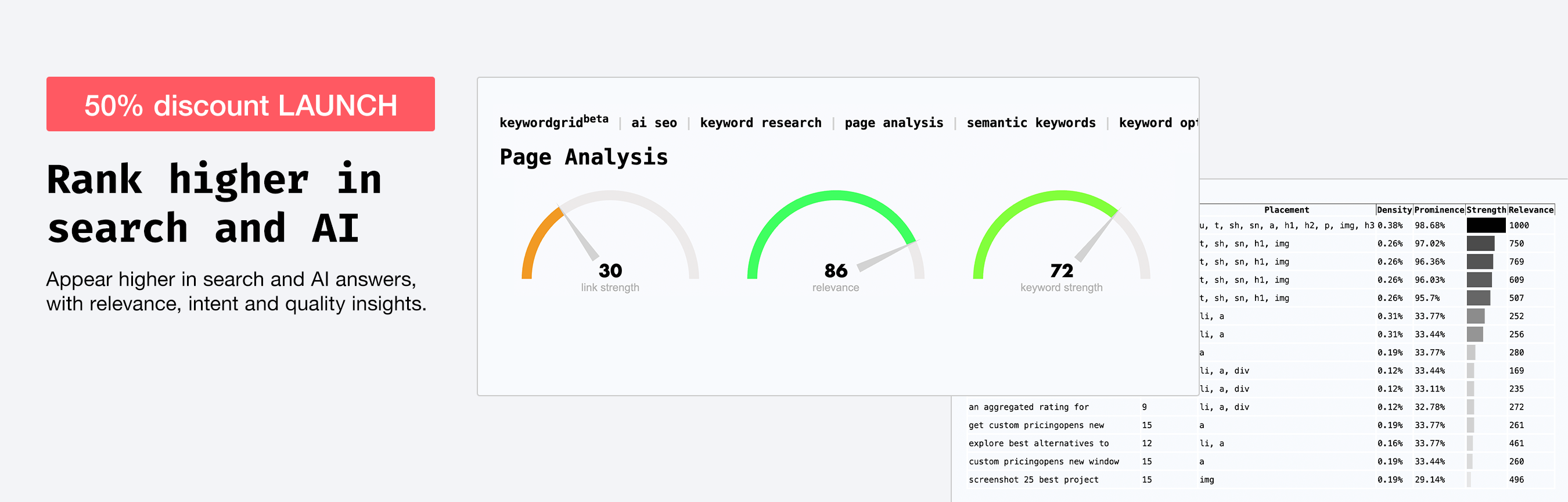 Keyword Grid screenshot 1