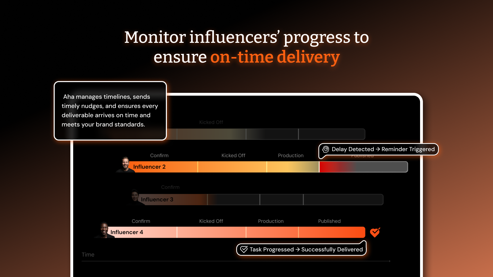 Aha 2.0 screenshot 6