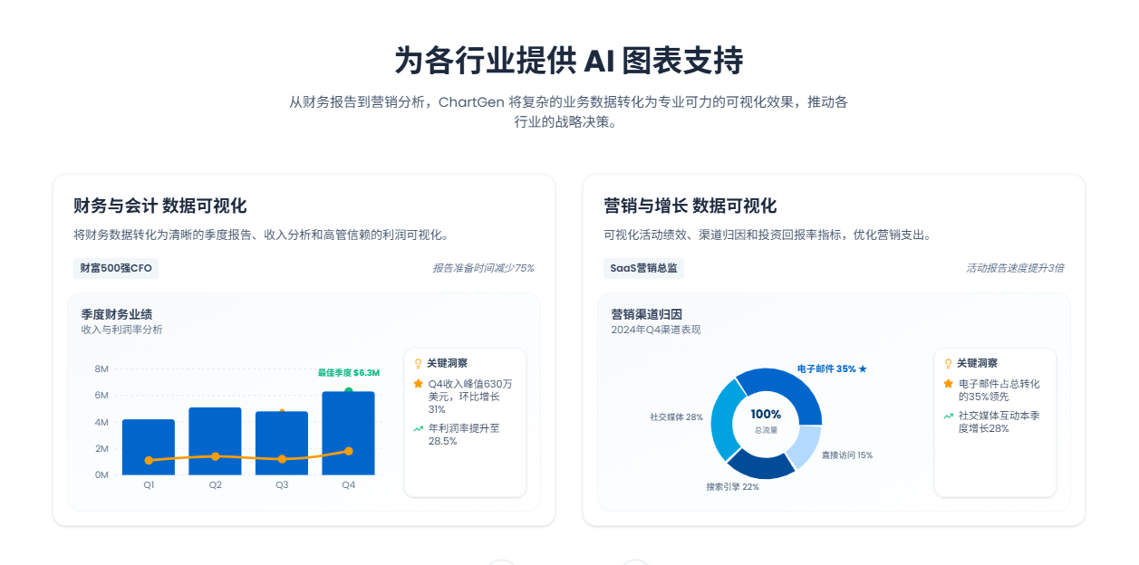 ChartGen screenshot 3