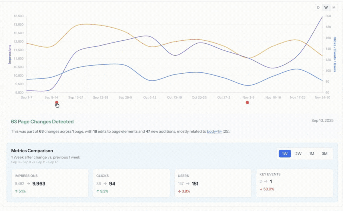 Page Pulse screenshot 2