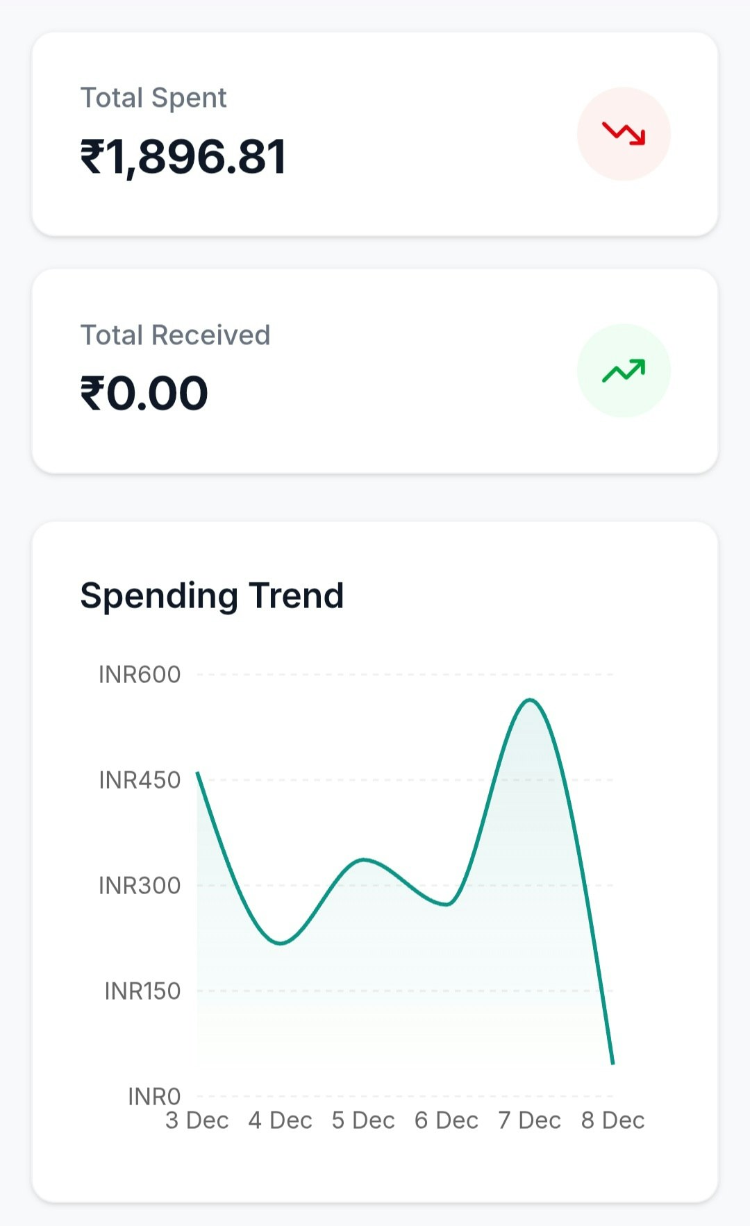SpendInBox screenshot 3