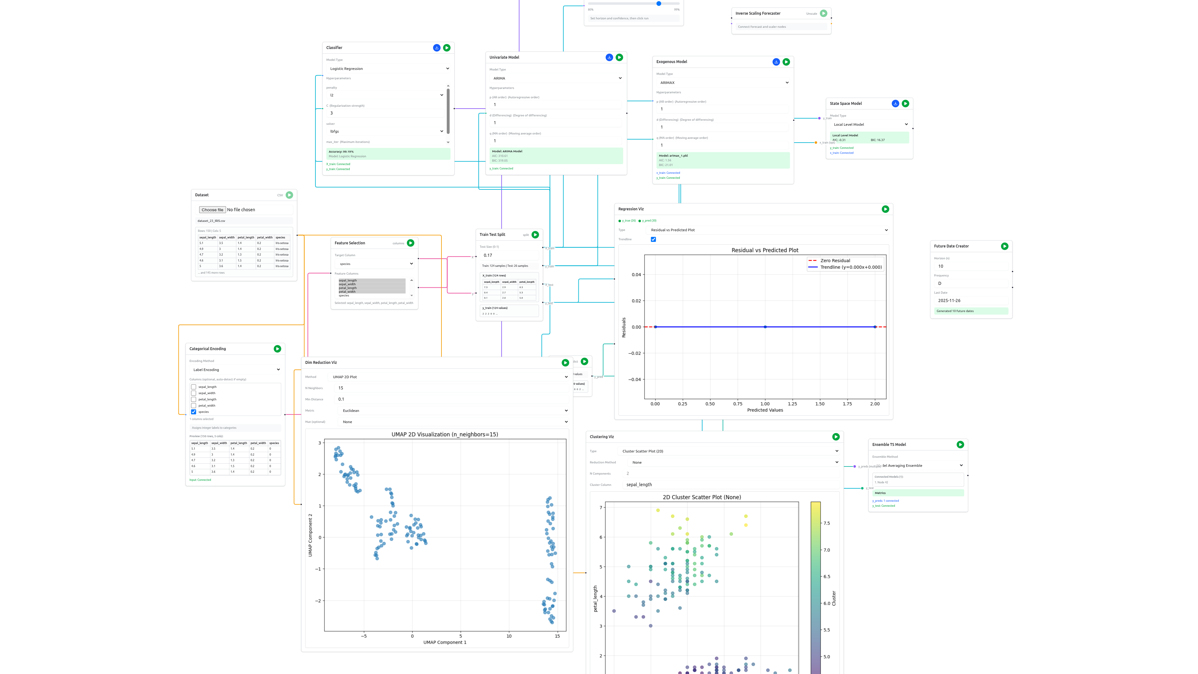 AI Lab screenshot 3