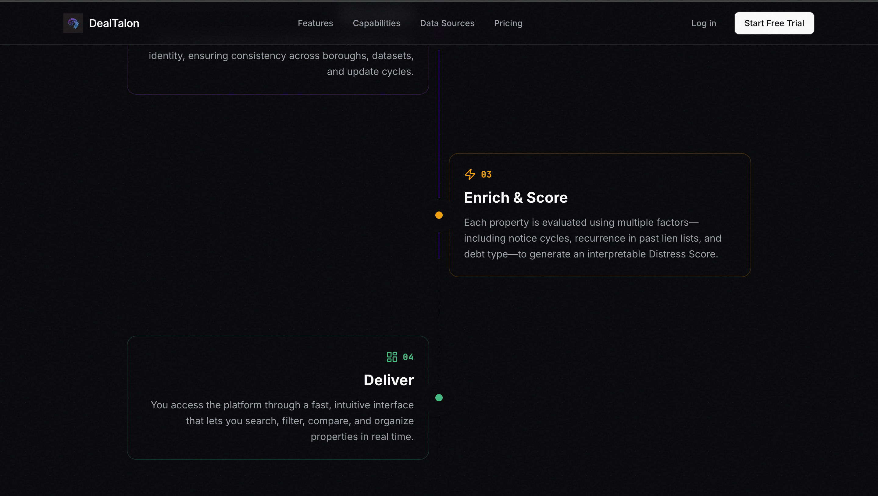 DealTalon screenshot 10