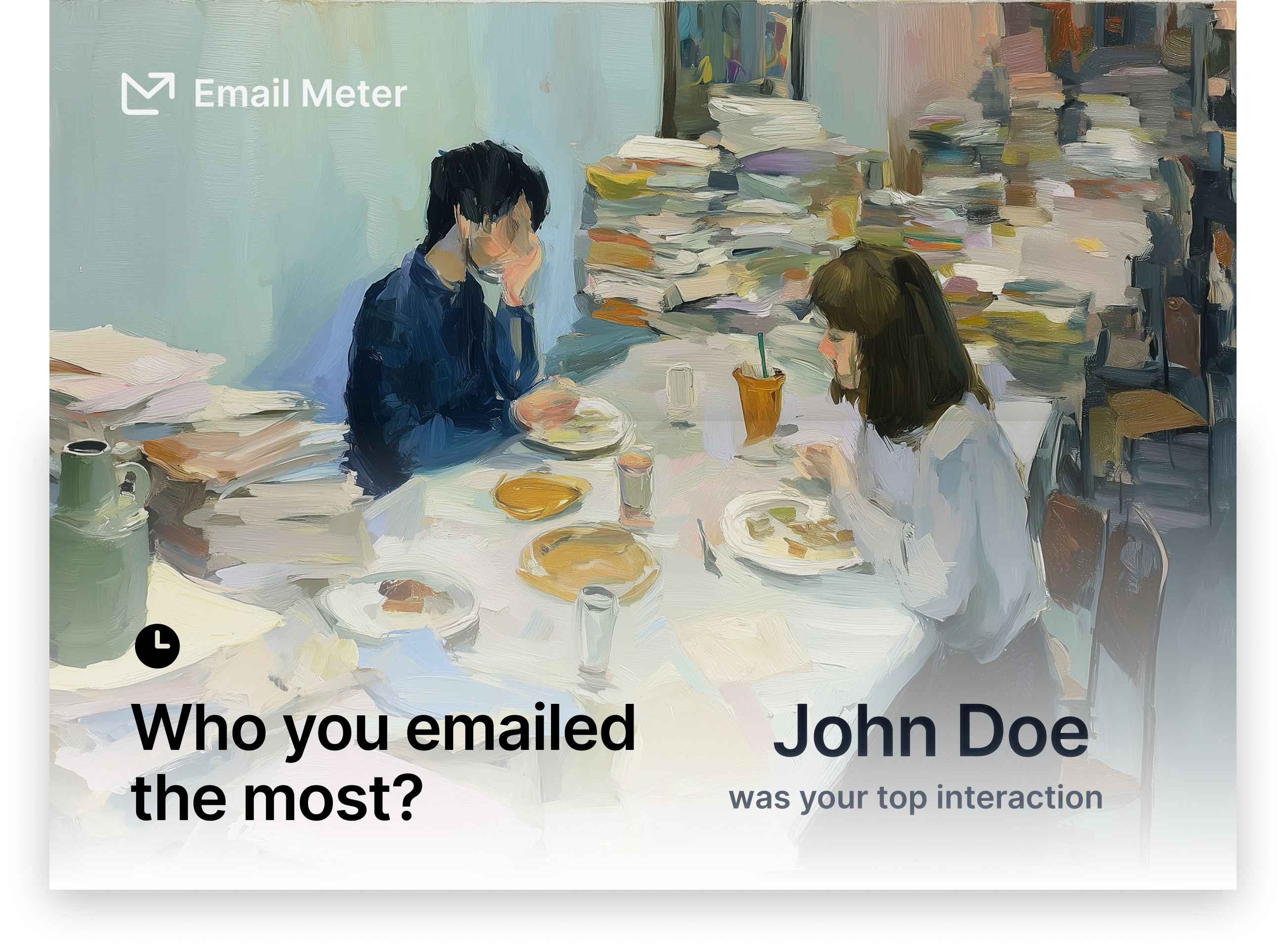 Email Meter Annual Recap 2025 screenshot 4